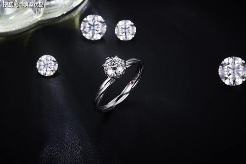 2022年莫桑鉆仍會是珠寶首飾的主角