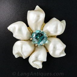 巴洛克 baroque ,是一種代表歐洲文化的典 堆糖,美圖壁紙興趣社區