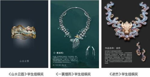 第六屆 寶慶銀樓杯 珠寶首飾產(chǎn)品設(shè)計大賽獲獎名單揭曉